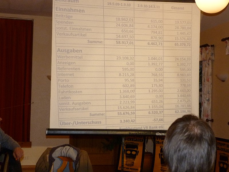 16.Maerz 2011  0005.JPG - Mitgliederversammlung 16.Maerz 2011